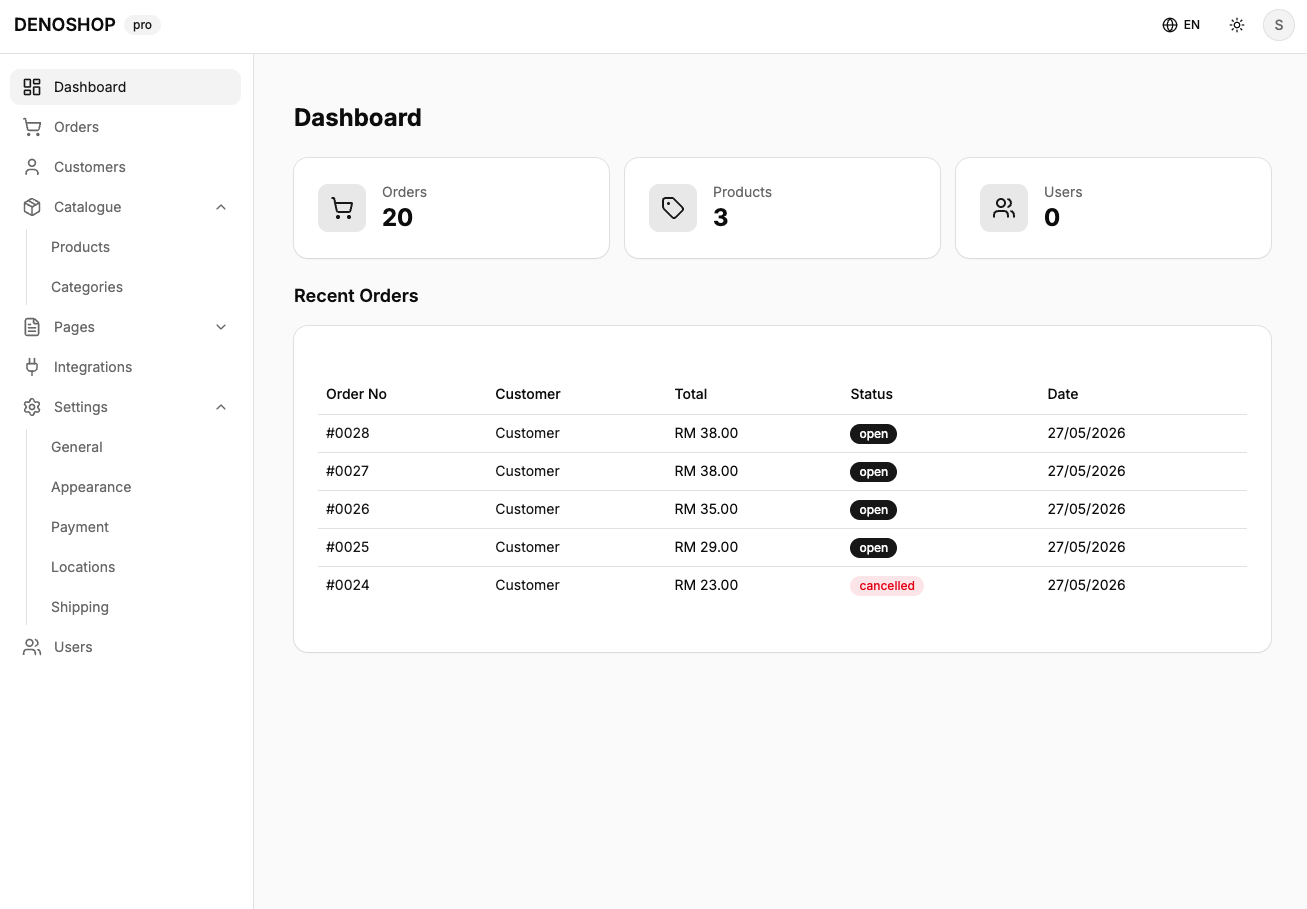 DenoShop Dashboard